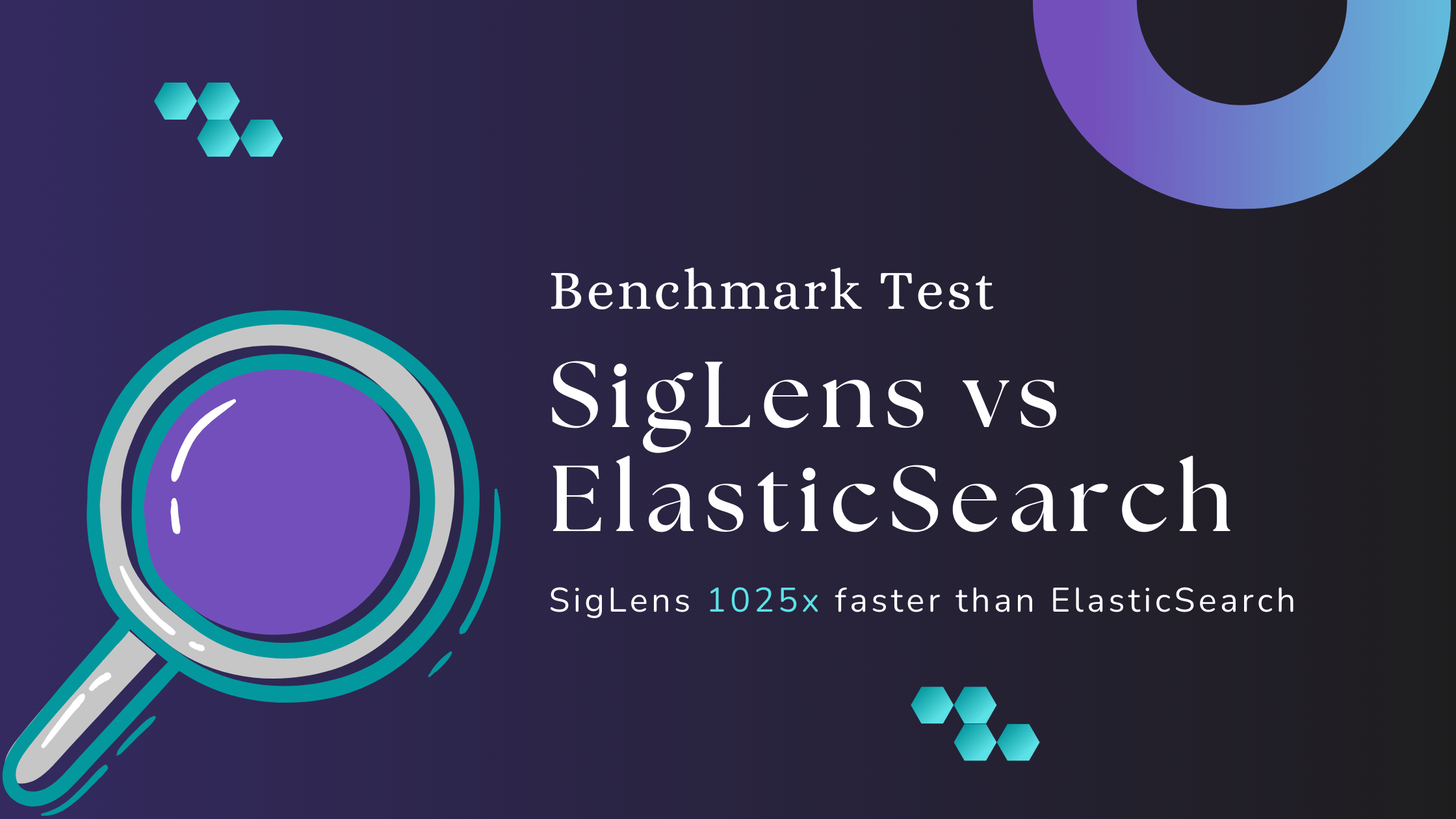 SigLens 1025x faster than Elasticsearch