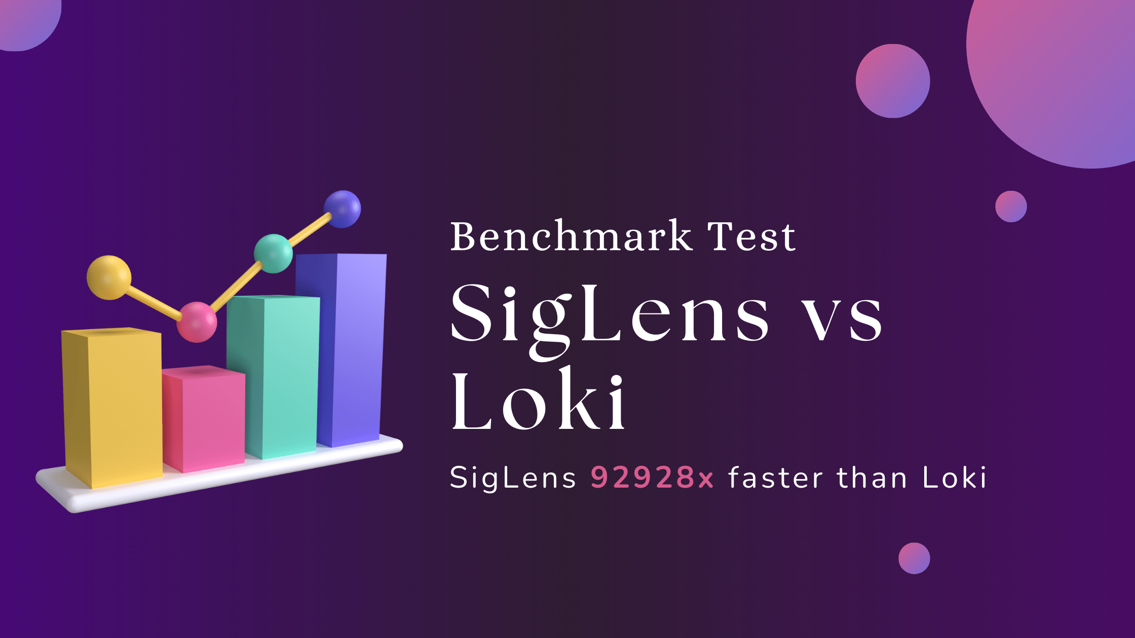 SigLens 92,928x faster than Grafana Loki